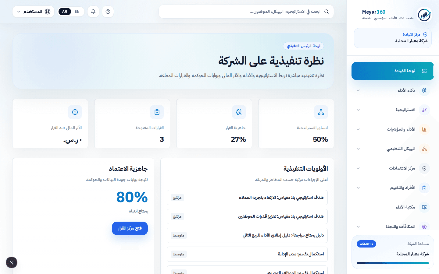 منصة قياس الأداء التي تحول المؤشرات إلى قرارات - معيار360