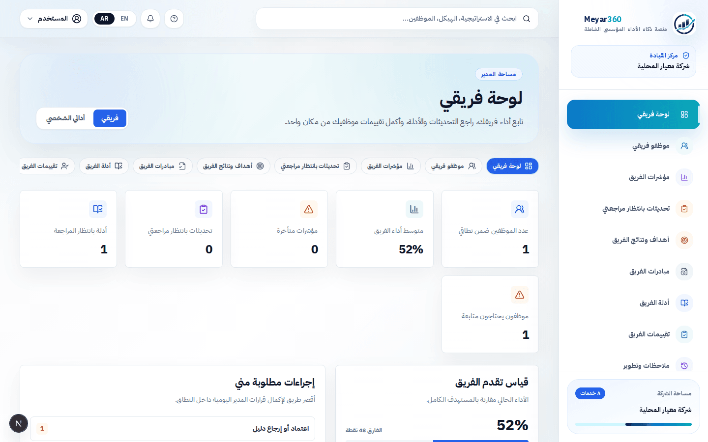 أهداف OKR تربط الطموح بالنتائج القابلة للقياس - معيار360