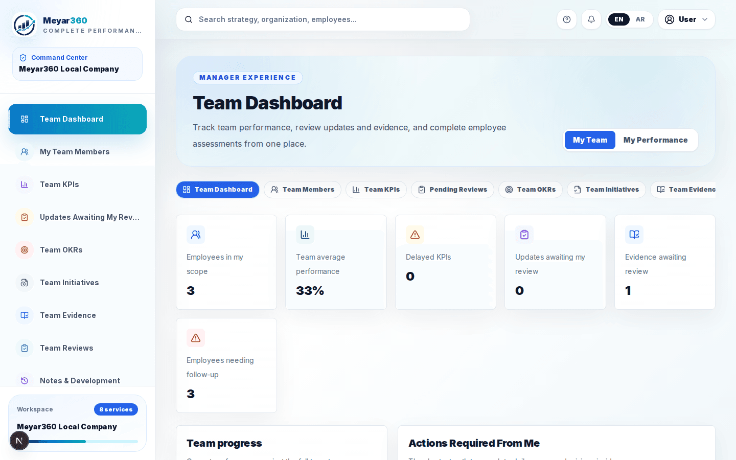 OKRs that connect ambition to measurable results - Meyar360