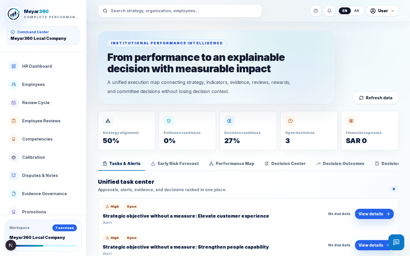 Enterprise performance management from plan to decision - Meyar360