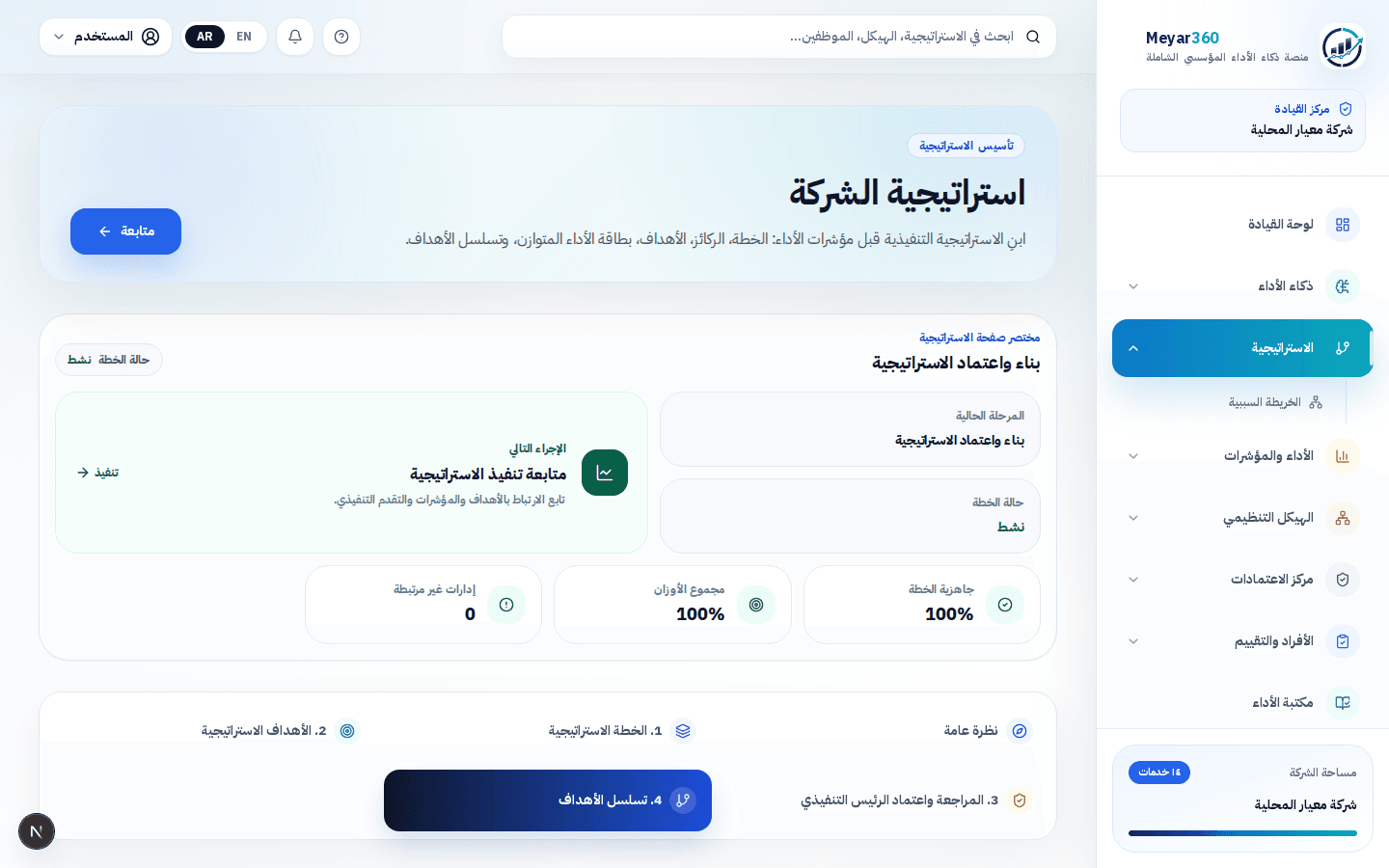 اربط الاستراتيجية بالتنفيذ والأداء اليومي - معيار360