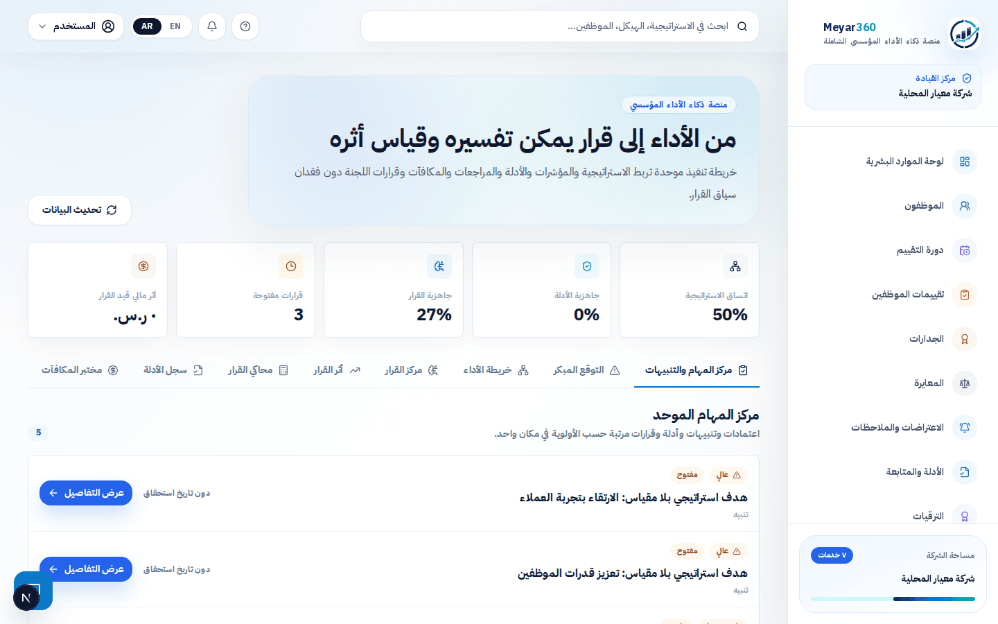 إدارة الأداء المؤسسي من الخطة إلى القرار - معيار360